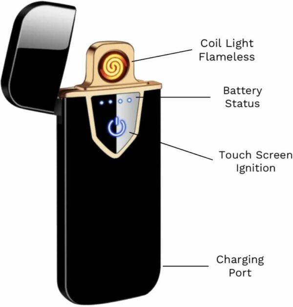 Kompakt Elektrisk Tändare - Bild 3